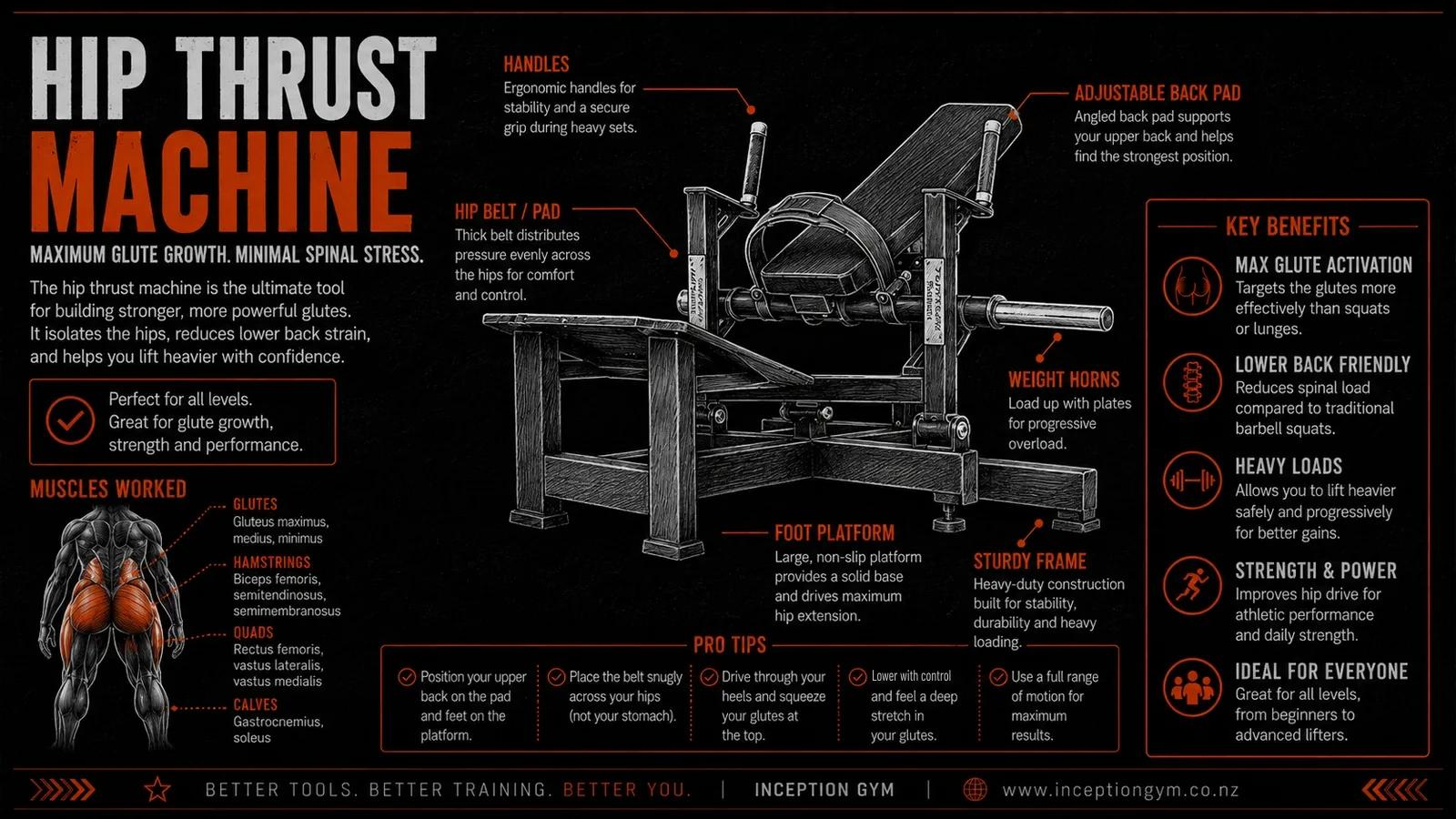 Plate-loaded hip thrust machine at Inception Gym Christchurch for glute development