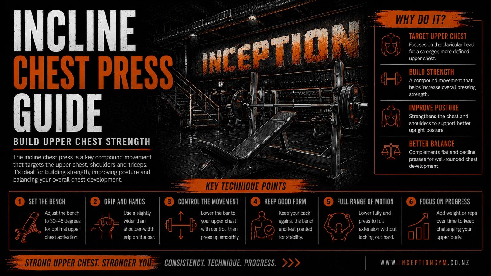Incline chest press machine at Inception Gym Christchurch