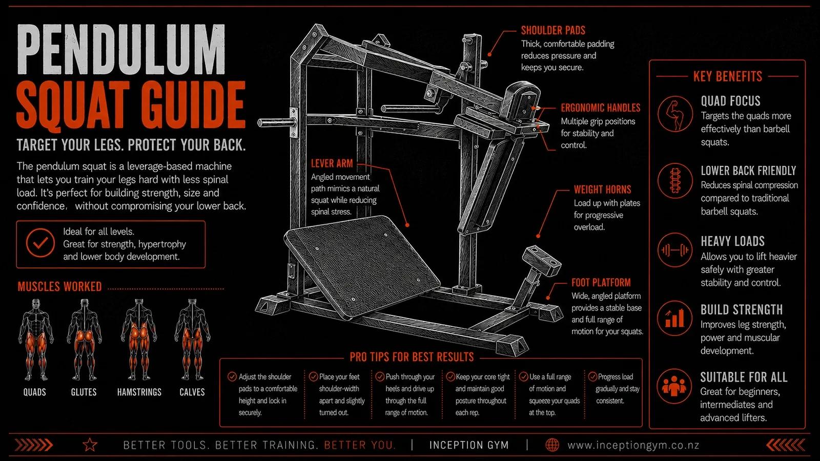 Pendulum squat machine at Inception Gym Christchurch